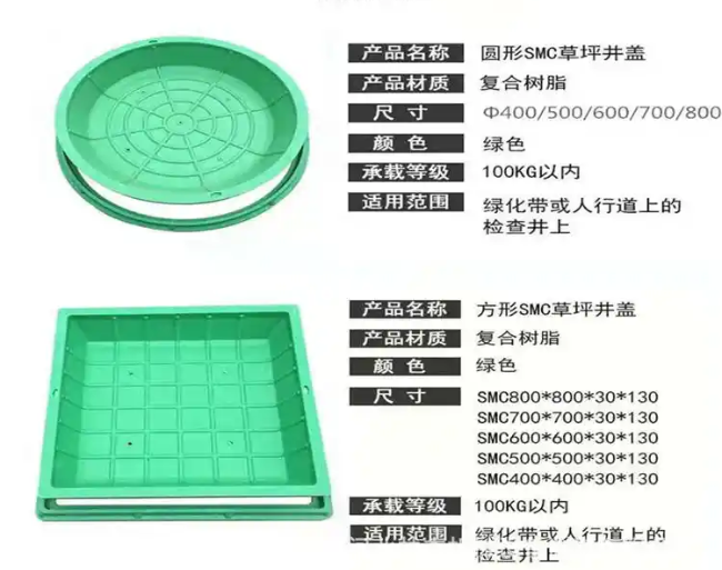 康马树脂复合种植井盖展示